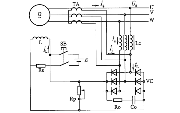 发电机电流叠加相复励恒压装置.png